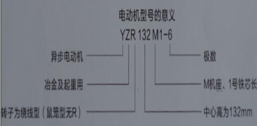 伺服電機轉(zhuǎn)速精度，提高伺服電機轉(zhuǎn)速精度的方法