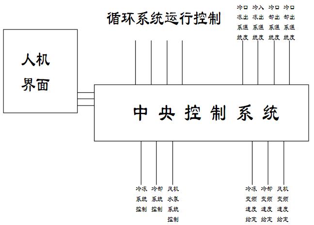 ye2電機還用嗎，了解ye2電機的使用情況