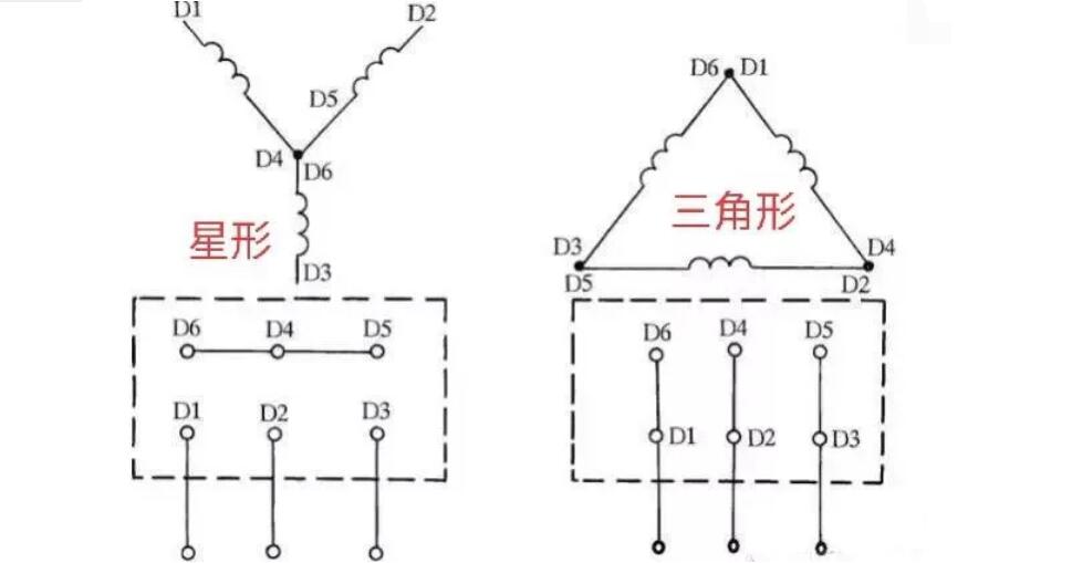 同步電機的功角特性，詳細介紹同步電機的功角特性