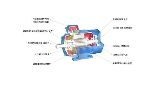 單相交流電機制動，單相交流電機的制動原理和方法