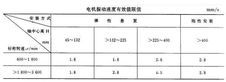 士林電機(jī)產(chǎn)品的所有型號(hào)，介紹士林電機(jī)產(chǎn)品系列